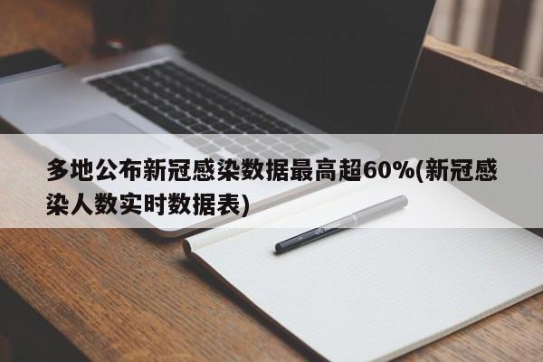 多地公布新冠感染数据最高超60%(新冠感染人数实时数据表)